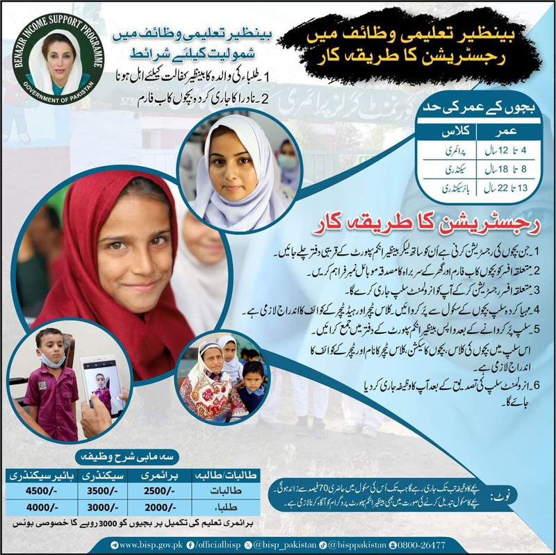 Benazir Taleemi Wazaif 2024 Advertisement 