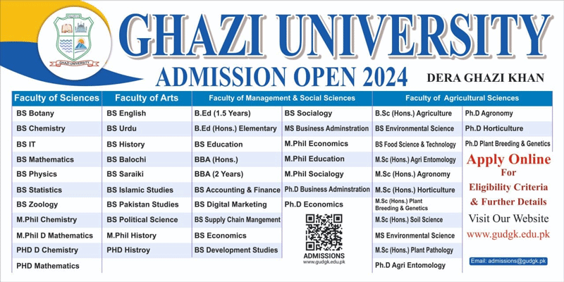 Ghazi University Admission 2024 Advertisement