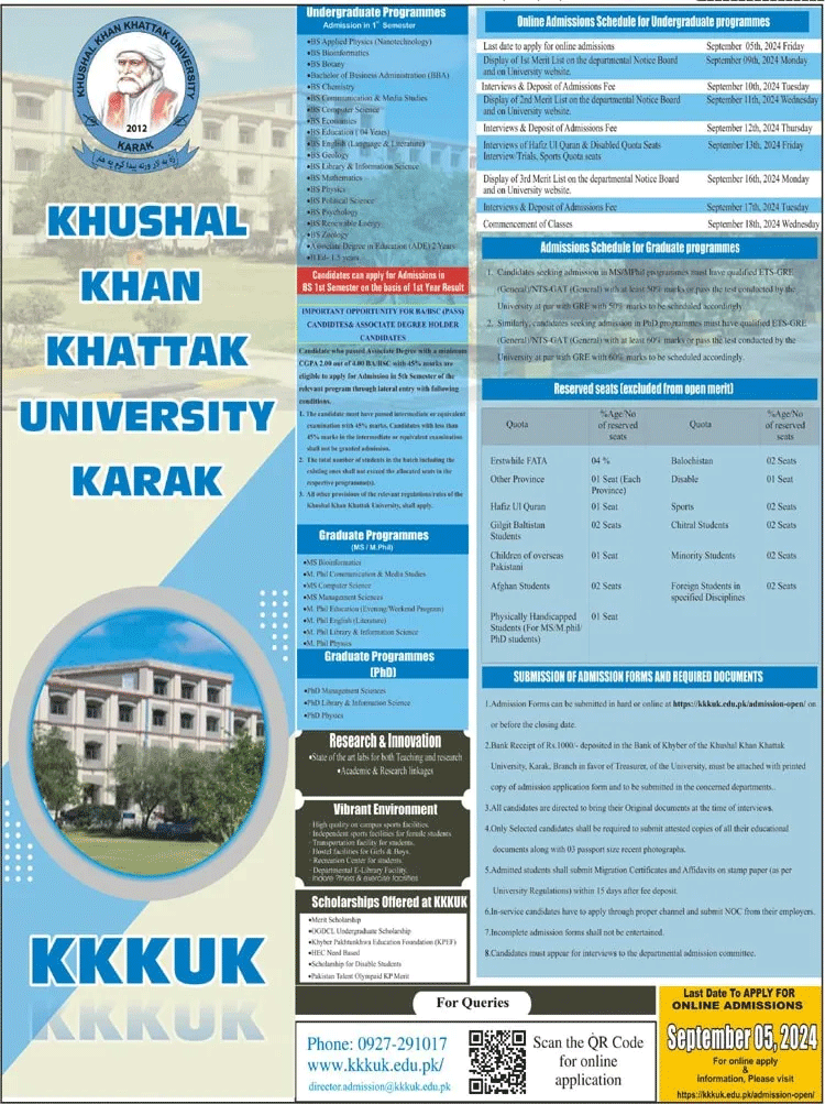 Khushal Khan Khattak University Admission 2024 Advertisement 