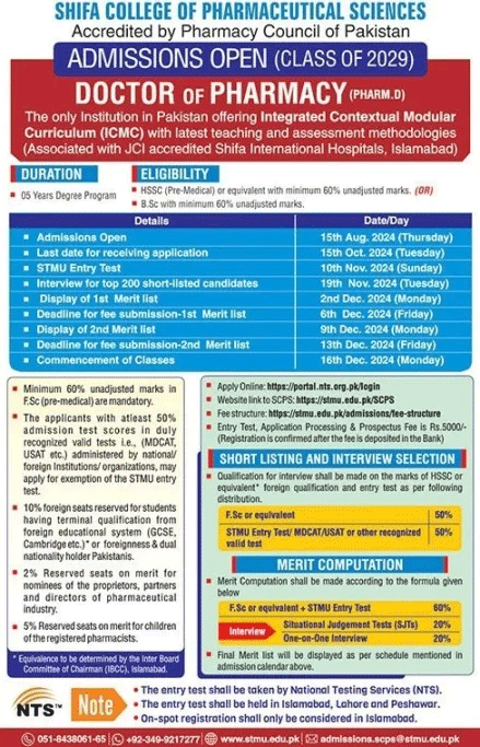 STMU Admission 2024 Advertisement 