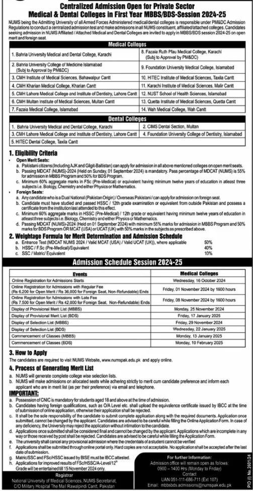 CMHLMC Lahore Admission 2024 Advertisement 