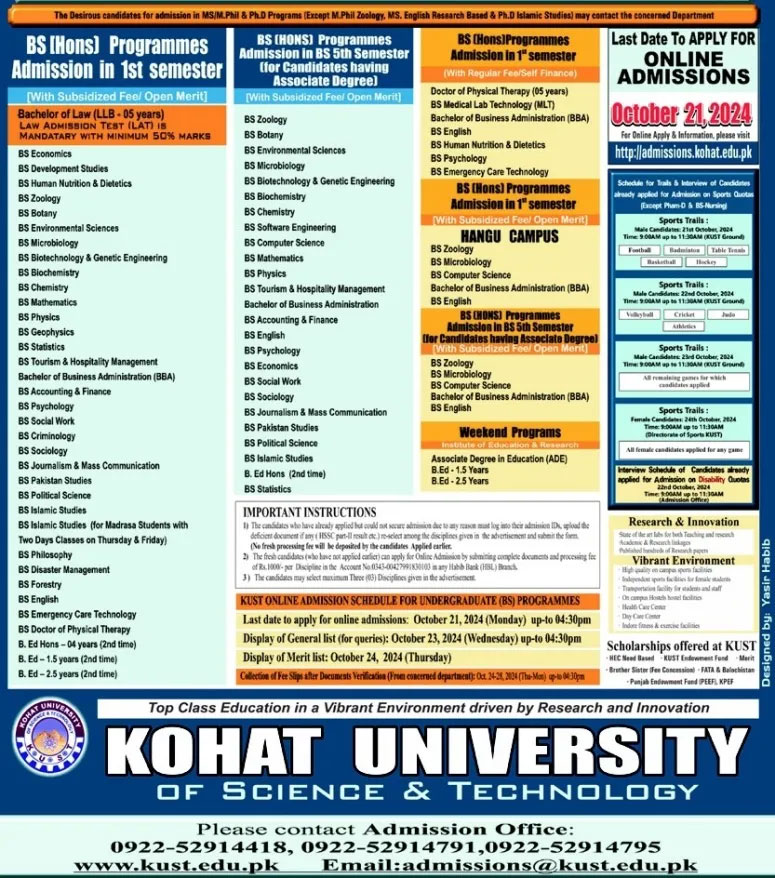 KUST Admission 2024 Advertisement 