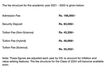 Nixor Admission Fee Structure