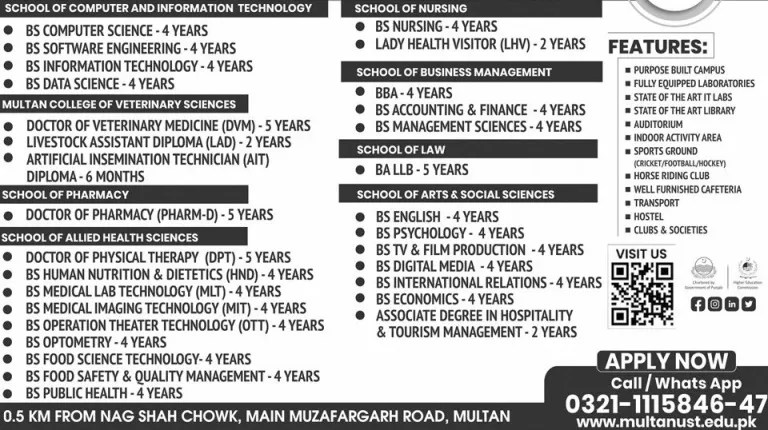 MUST Admission 2024 Advertisement