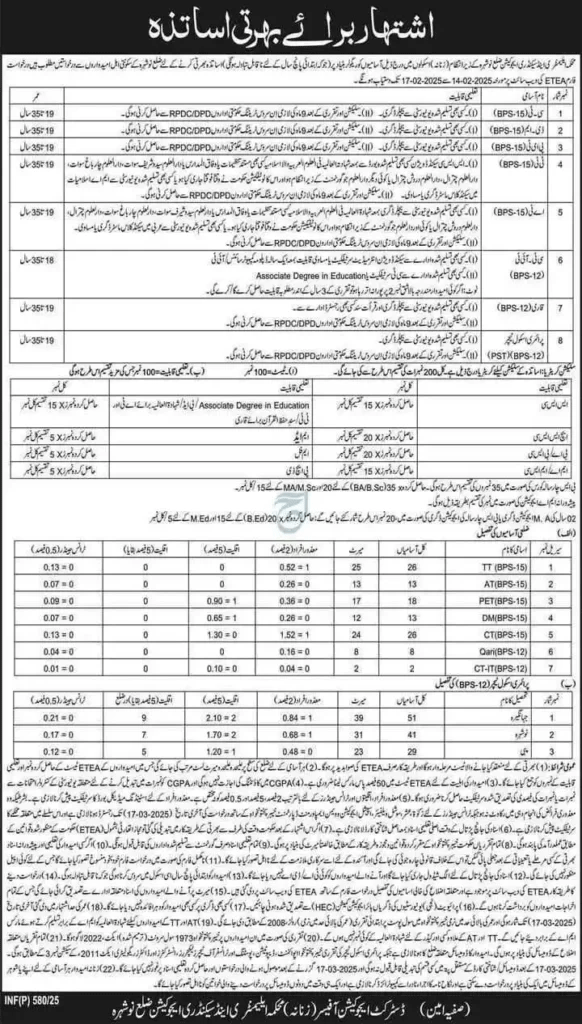 KPK Teaching Jobs 2025 Advertisement 